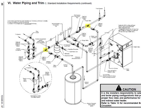 DIAGRAM Hot Water Storage Tank Piping Diagram MYDIAGRAM ONLINE