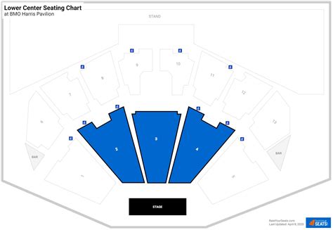 Bmo Harris Pavilion Seating Chart - chartdevelopment