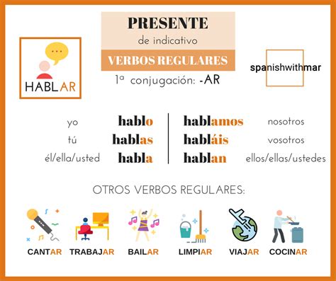 an orange and white poster with spanish words in different languages, including the word hablar