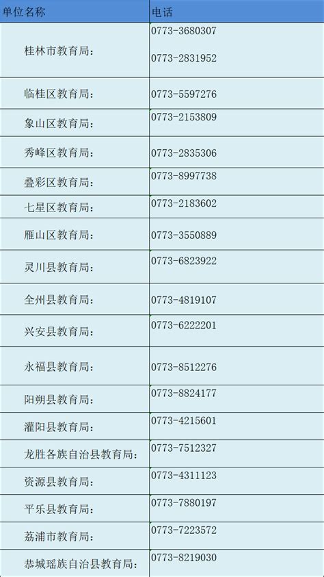 315事件案例分析 315案典型事例出炉 百科学社