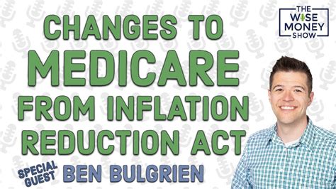 Changes To Medicare From Inflation Reduction Act YouTube