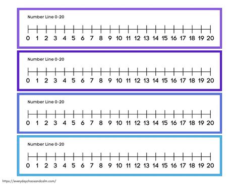 Number Line 0 To 20 Within Guide Lines 0 20 Numberline Printable Teaching Resources Artofit