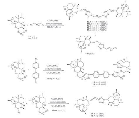 Scheme 3 General Synthetic Scheme For Artemisinin Derived Dimers