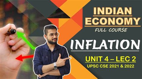 Unit 4 Lec 2 Measuring And Fighting Inflation Cpi Wpi Iip Indian Economy Upsc Cse