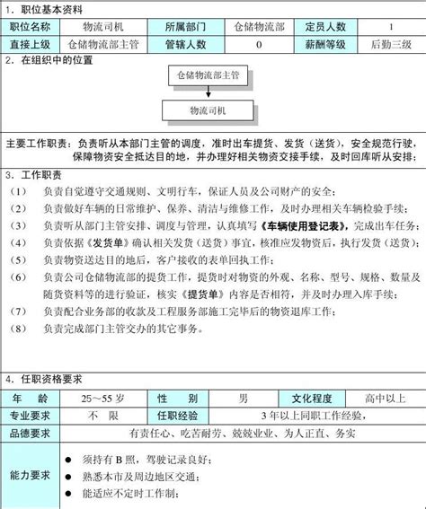 岗位说明书 仓储物流部司机 word文档免费下载 文档大全