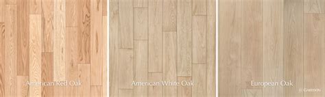 American Oak Vs European Oak Flooring Garrison Collection