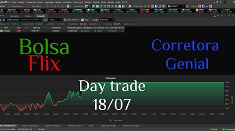 Day trade na corretora genial operando mini índice dia 18 07 YouTube