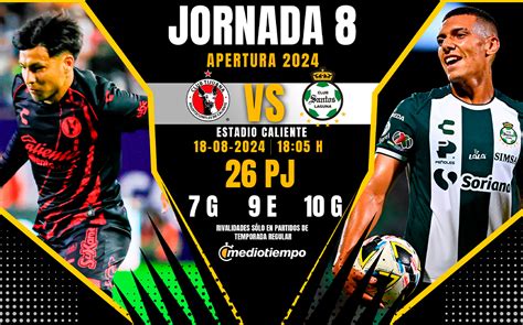 Club Tijuana Vs Santos Laguna En Vivo Transmisi N Online Liga Mx