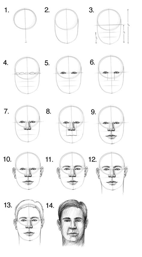 34 Ways to Learn How to Draw Faces - DIY Projects for Teens