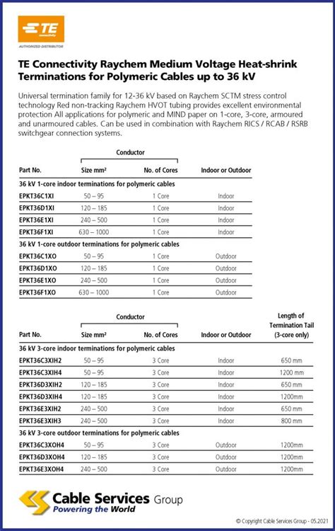 Te Connectivity Raychem Medium Voltage Heat Shrink Terminations For