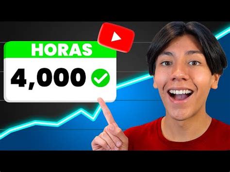 Todo Lo Que Necesitas Saber Sobre Horas De Reproducci N En Youtube