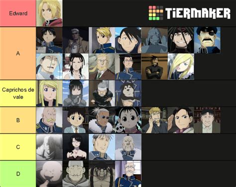 Fma Brotherhood characters Tier List (Community Rankings) - TierMaker