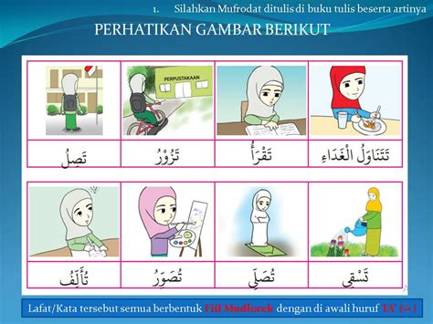Materi Bahasa Arab Mi Kelas 1 Kompas Sekolah Vrogue