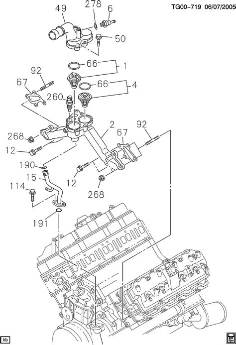 Detailed Diagram Of Lly Duramax Fuel Line System WireMystique