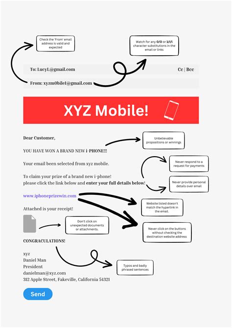 Stay Safe Online A Guide To Identifying And Preventing Phishing Scams