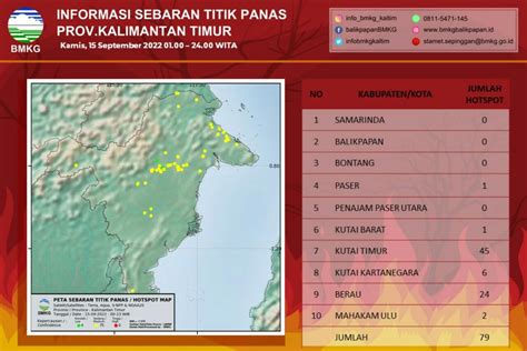 BMKG Deteksi 79 Titik Panas Di Kaltim ANTARA News Megapolitan