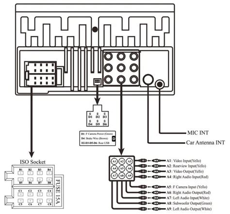 Wiring Diagram Panasonic Car Stereo Wiring Flow Schema