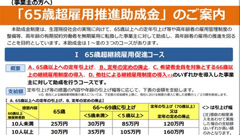 65歳超雇用推進助成金 グロースサポート社労士事務所／㈱グロースサポート