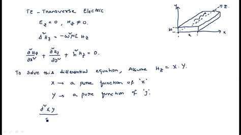 Rectangular Wave Guide Propagation Of Te Waves Part 1 3 Microwave Engineering Lec 13