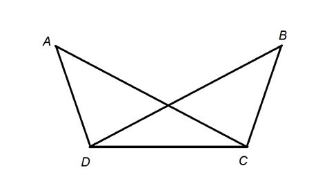 Obtuse Isosceles Bbsjord