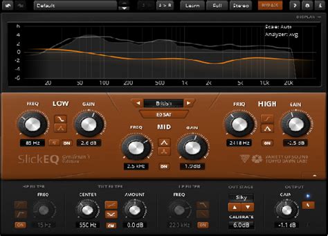 Best Equalizer Settings For Metal EQ Types And Tips Settings Base