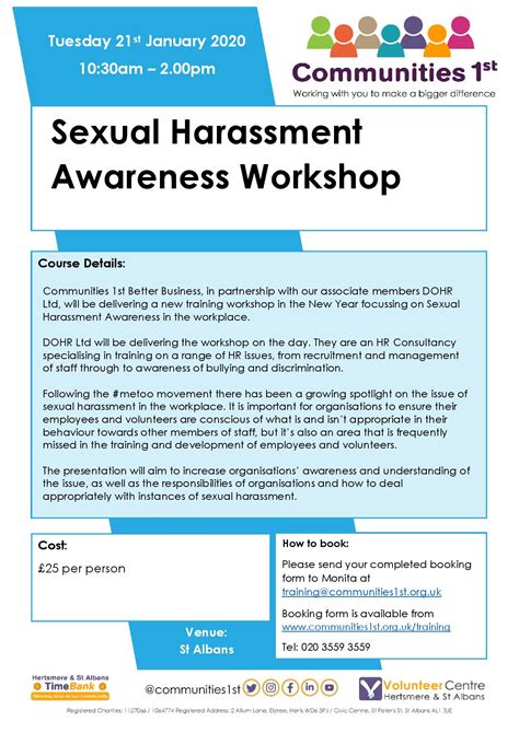 Sexual Harassment Awareness Workshop Communities 1st