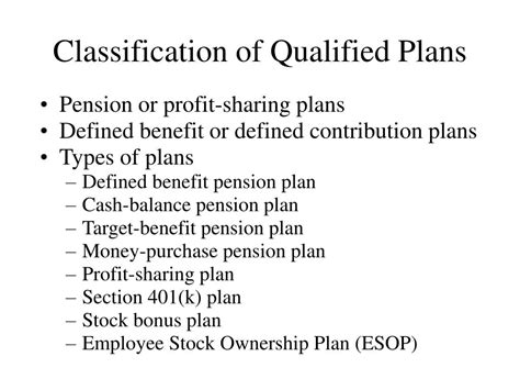 Ppt Lecture 20 Introduction To Qualified Retirement Plans Powerpoint