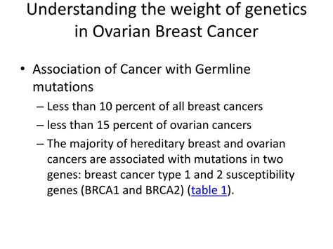 Ppt The Cancer Pedigree Powerpoint Presentation Free Download Id