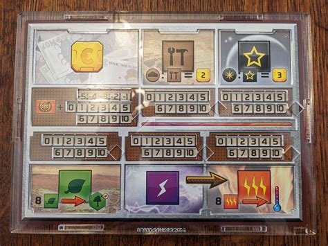 Terraforming Mars Board Game Venus Next Hellas And Elysium Acrylic Boards 792463142730 Ebay