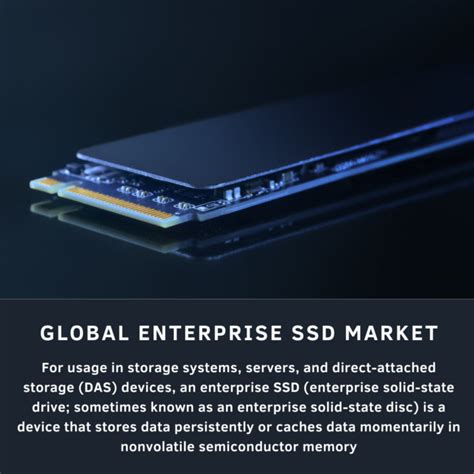 Global Enterprise Ssd Market Size And Forecast