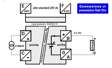 4 20ma 0 10v Elecdan Électronique
