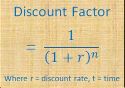 discount factor formula Archives - Pediaa.Com