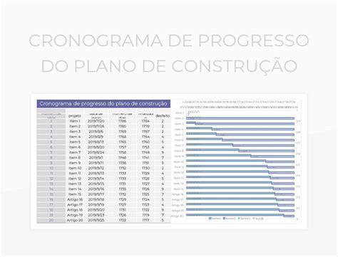 Planilhas Cronograma De Progresso Do Plano De Constru O Excel E Edi O