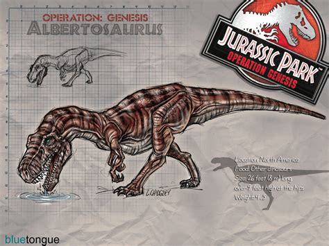 Categoríaalbertosaurus Jurassic Park Wiki Fandom