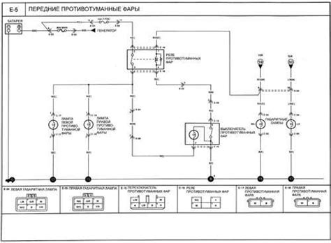 KIA Rio Wiring Diagrams Car Electrical Wiring Diagram