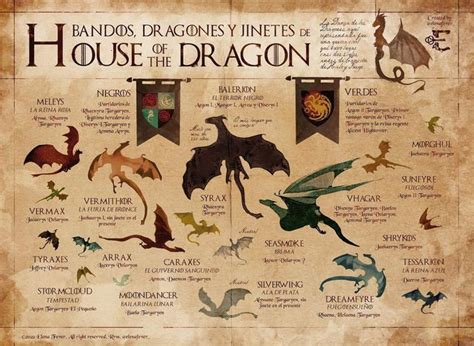 Targaryen On Instagram Infograf A De Bandos Dragones Y Jinetes De