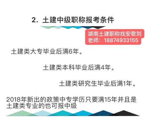 湖南土建初中级职称2019年火热报考学习进行中 搜狐大视野 搜狐新闻