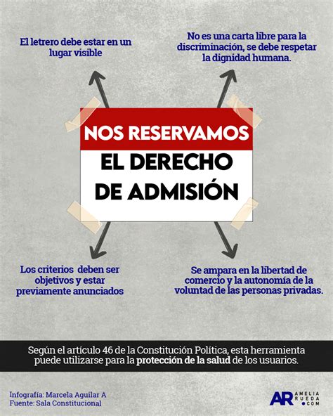 Nos reservamos el derecho de admisión