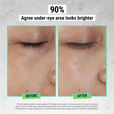 Avocado Eye Cream – Brightening and Hydrating Eye Cream – Kiehl’s
