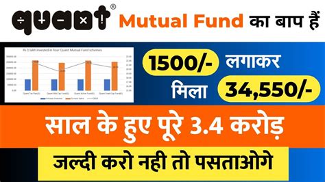 Whats The Idea Behind Quant Mutual Fund 10 Little Known Facts About