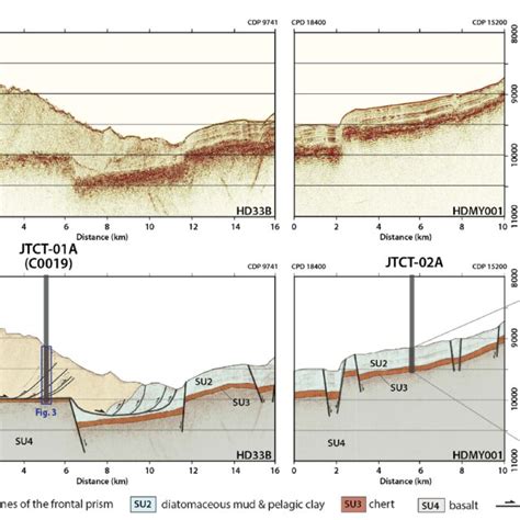 Figure F A Unannotated High Resolution Multichannel Seismic