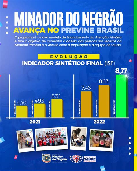 Minador do Negrão avança no Programa Previne Brasil