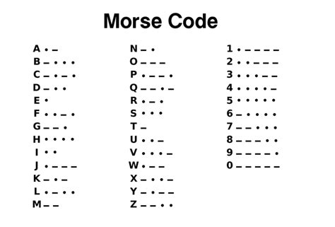 Morse Code Cipher In Hamster Kombat June 18 19 Hamster Kombat ModsLab