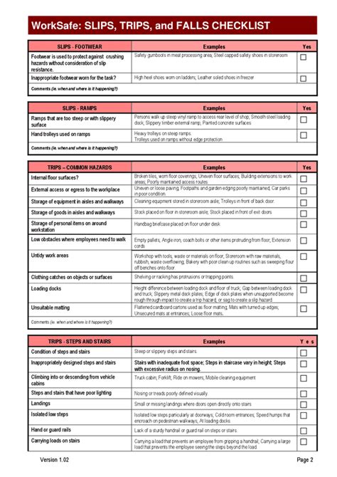 Slips Trips And Falls Checklist In Word And Pdf Formats Page Of