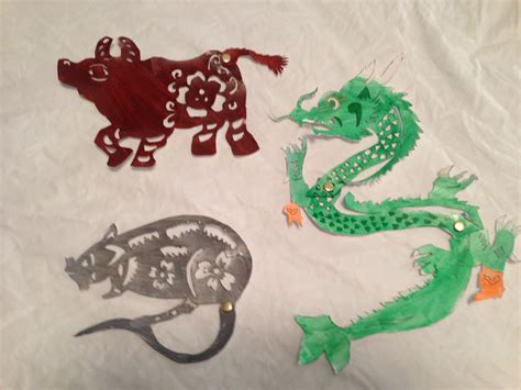 Chinese Shadow Puppets | Chelsey Rodgers' Teaching Portfolio