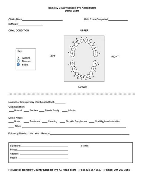 Berkeley County Schools Dental Form - CountyForms.com