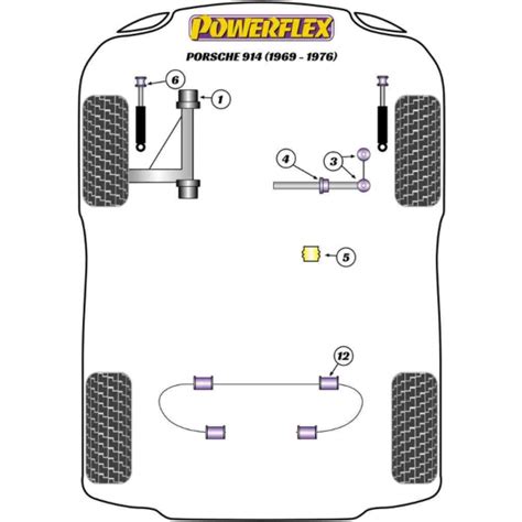 Powerflex Buchsen Porsche Querlenker Pu Buchse Innen