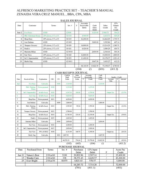 Solution Alfresco Edited For Student Alfresco Marketing Practice Set