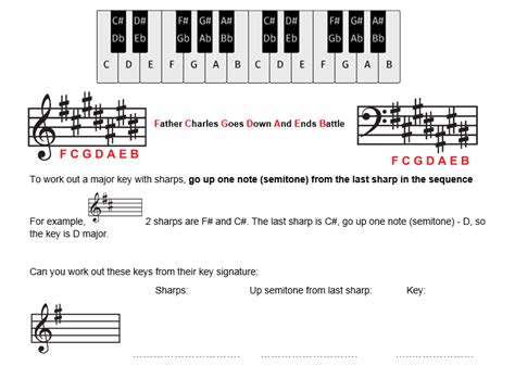 Working out a major key from the key signature with sharps - worksheet ...