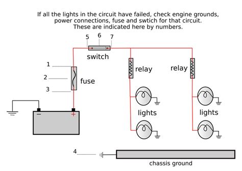 Basic Automotive Lighting Wiring Diagram Circuit Diagram